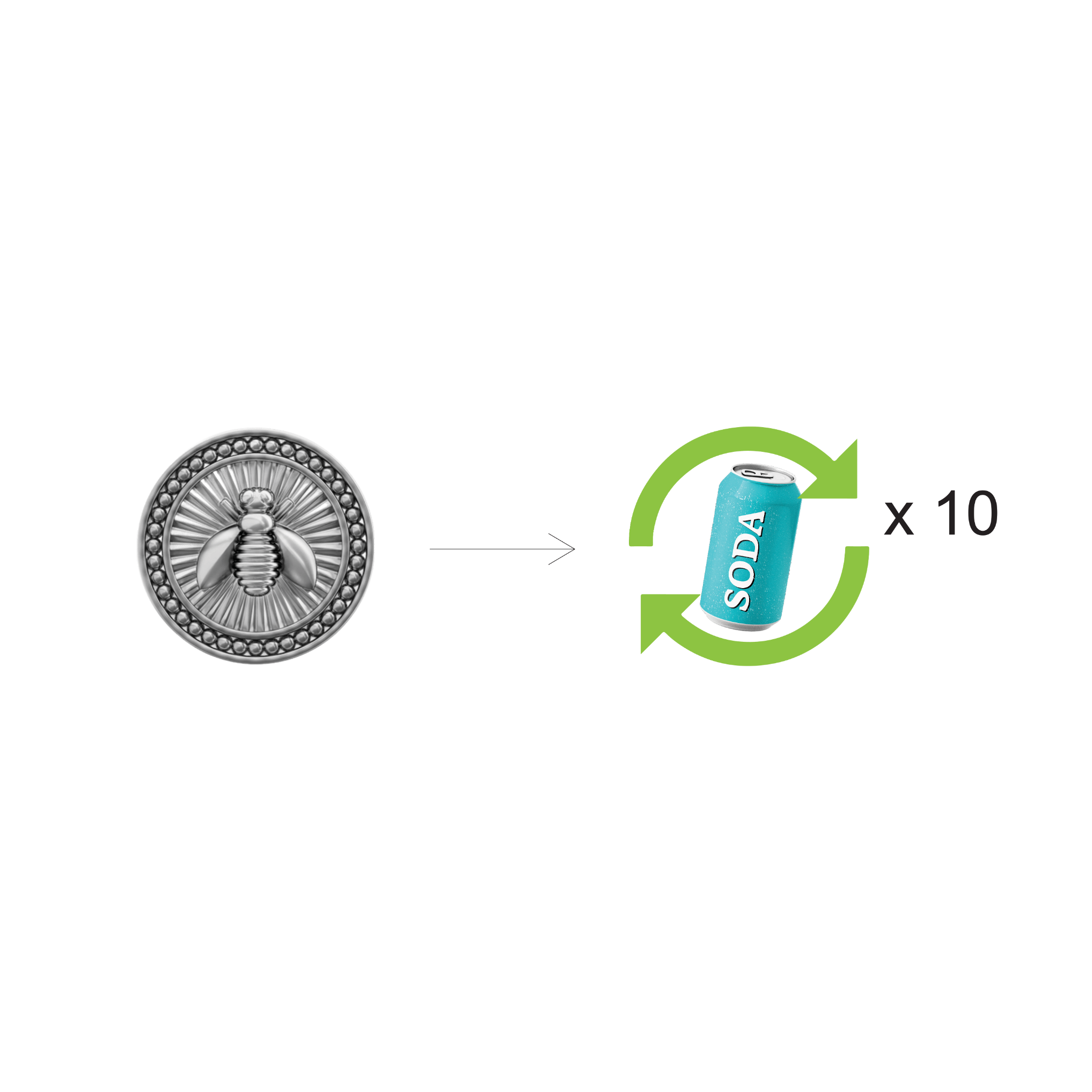 Κάθε φορά που προσθέτεις ένα νέο Joollion στο υπάρχον Joolet σου, είναι σαν να ανακυκλώνεις τουλάχιστον 10 αλουμινένια κουτάκια αναψυκτικού.