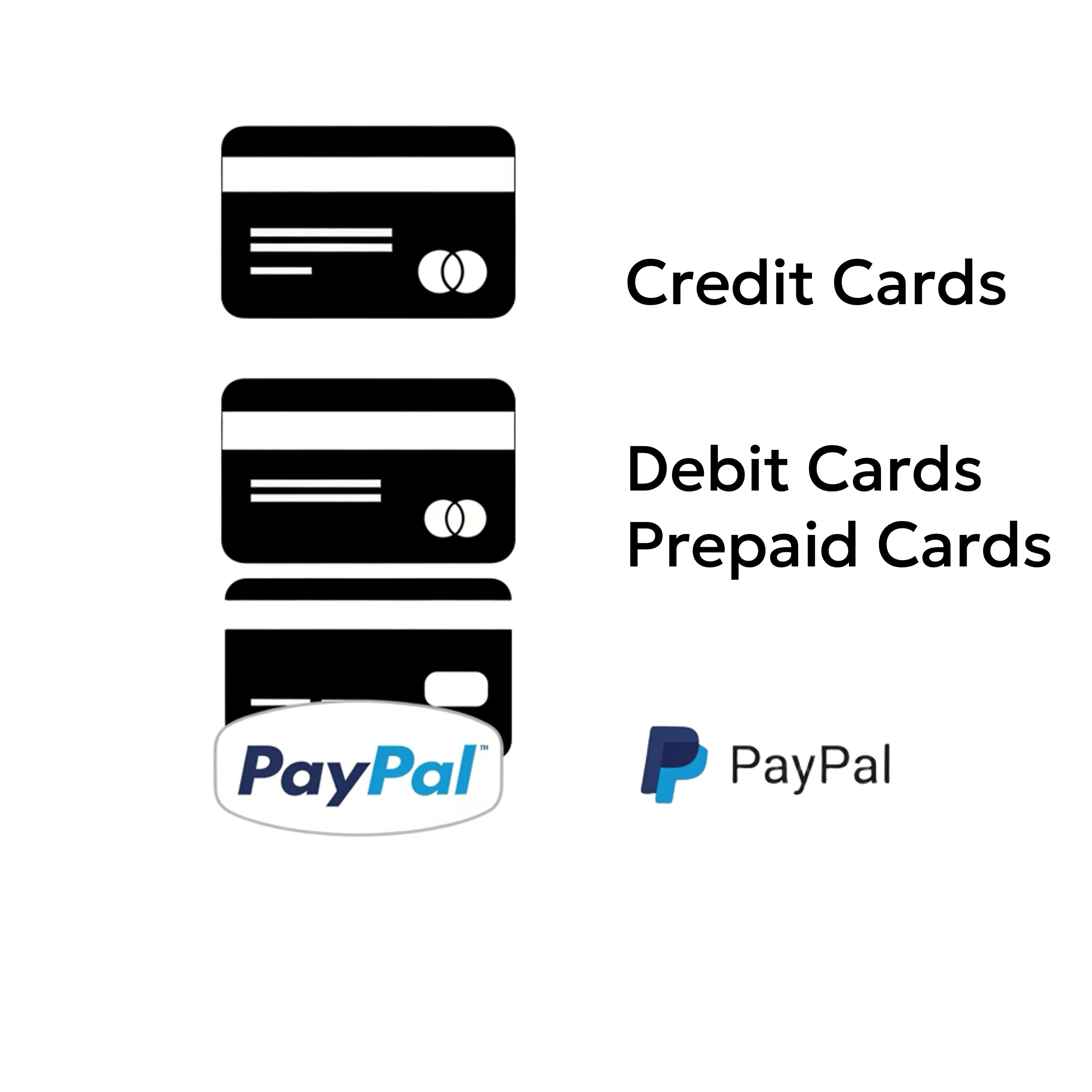 Οι Τρόποι Πληρωμής στην Joolify ποικίλλουν. Επιλέξτε πιστωτικές, χρεωστικές ή προπληρωμένες κάρτες για τις αγορές σας.