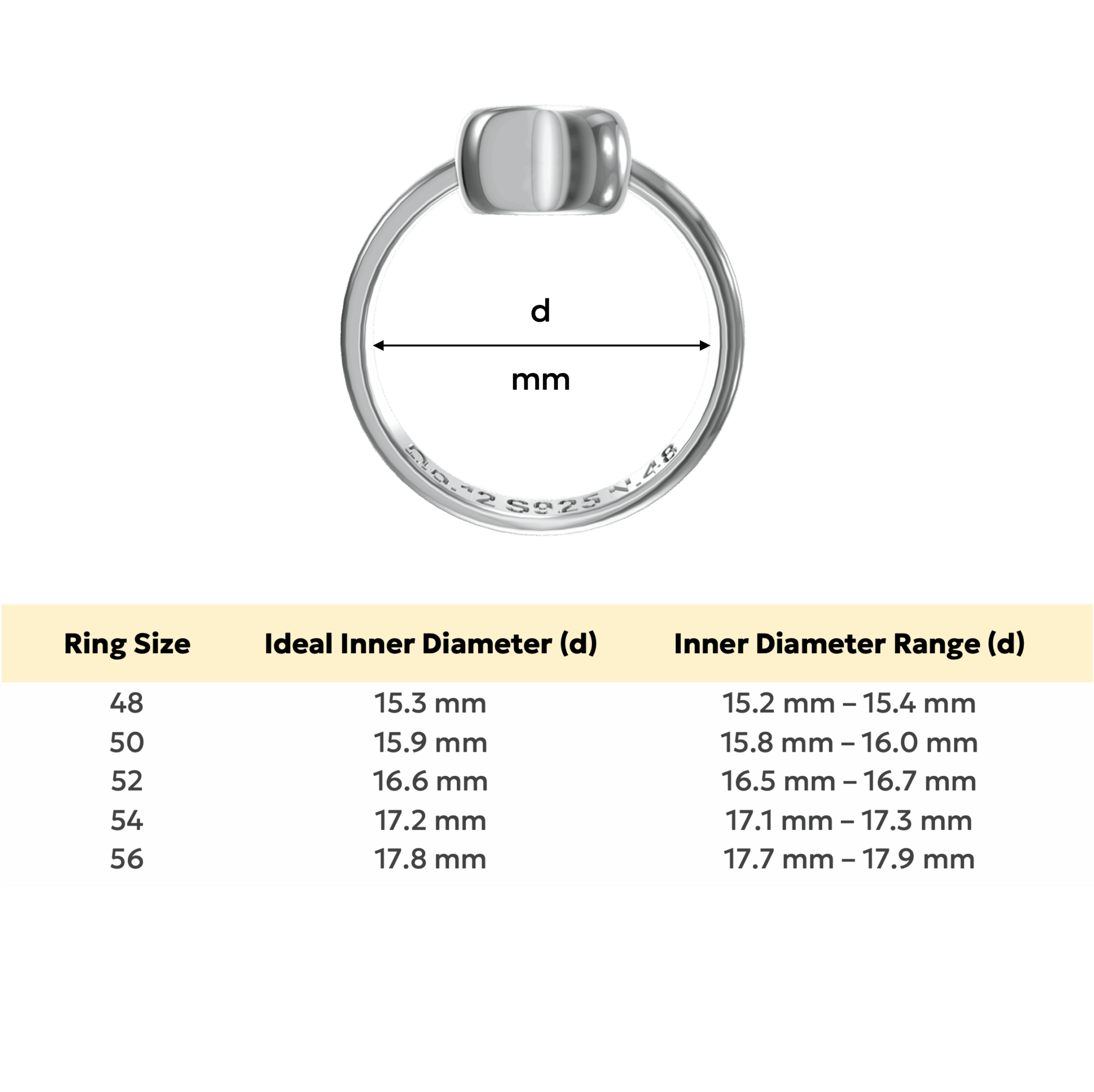 How to find your perfect Joolify ring size with simple tools and tips.